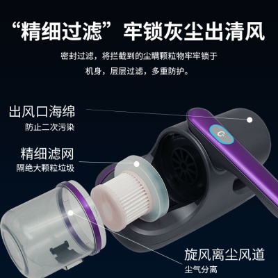 跨境大吸力除螨仪床上家用电器无线蓝光吸尘器超大容量除螨机神器