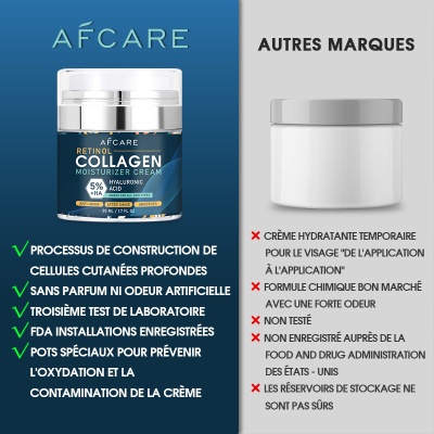 跨境男士胶原蛋白面霜高保湿滋润淡皱修护肌肤亚马逊爆品外贸批发