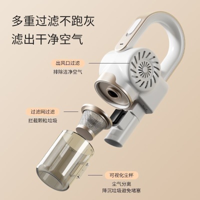 无线除螨仪紫外线杀菌机大吸力充电家用床上吸尘器手持吸尘神器