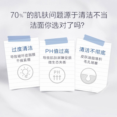 粤薇棠保湿控油洗面奶500g深层清洁氨基酸洁面乳补水化妆品代发